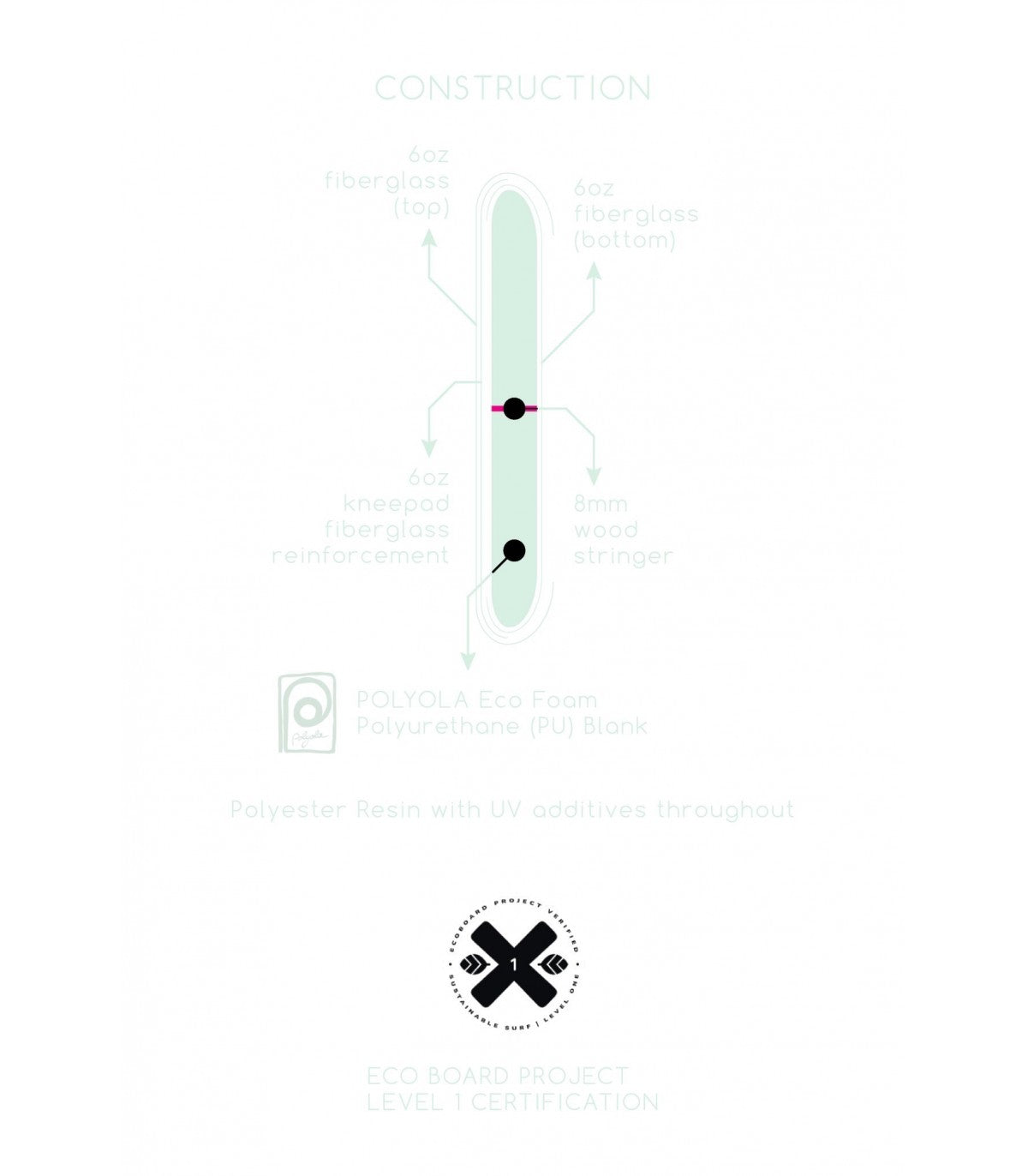 Longboard Bloodbrothers 9`4" 74.5L Sensei Standard Model